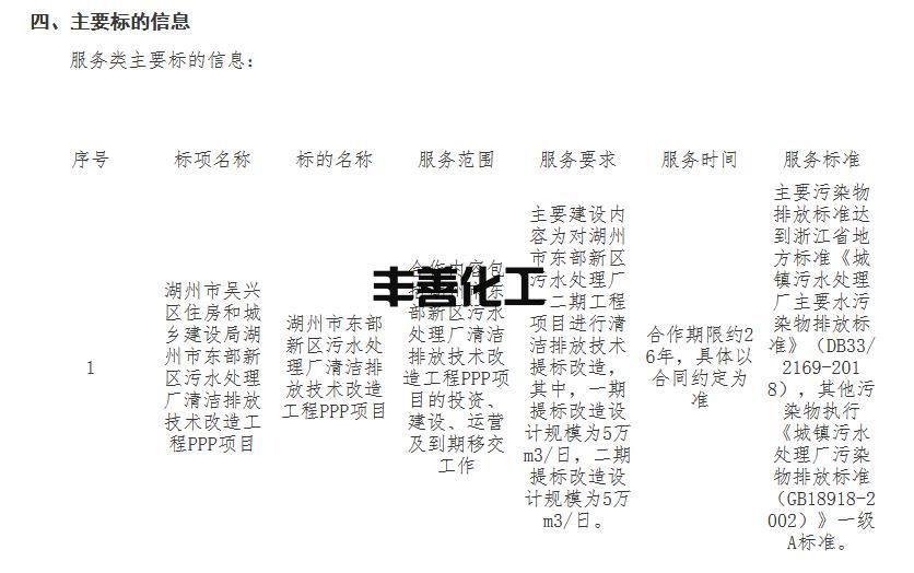 中环水务中标浙江省湖州市东部新区污水处理厂清洁排放技术改造工程PPP项目(图2)