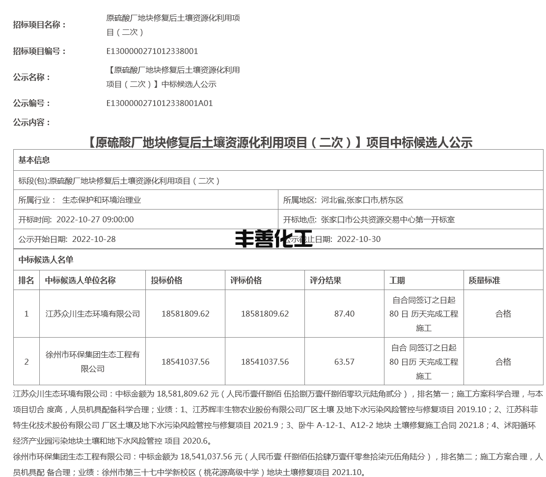 张家口原硫酸厂地块修复后土壤资源化利用项目（二次）项目中标候选人公示(图1)