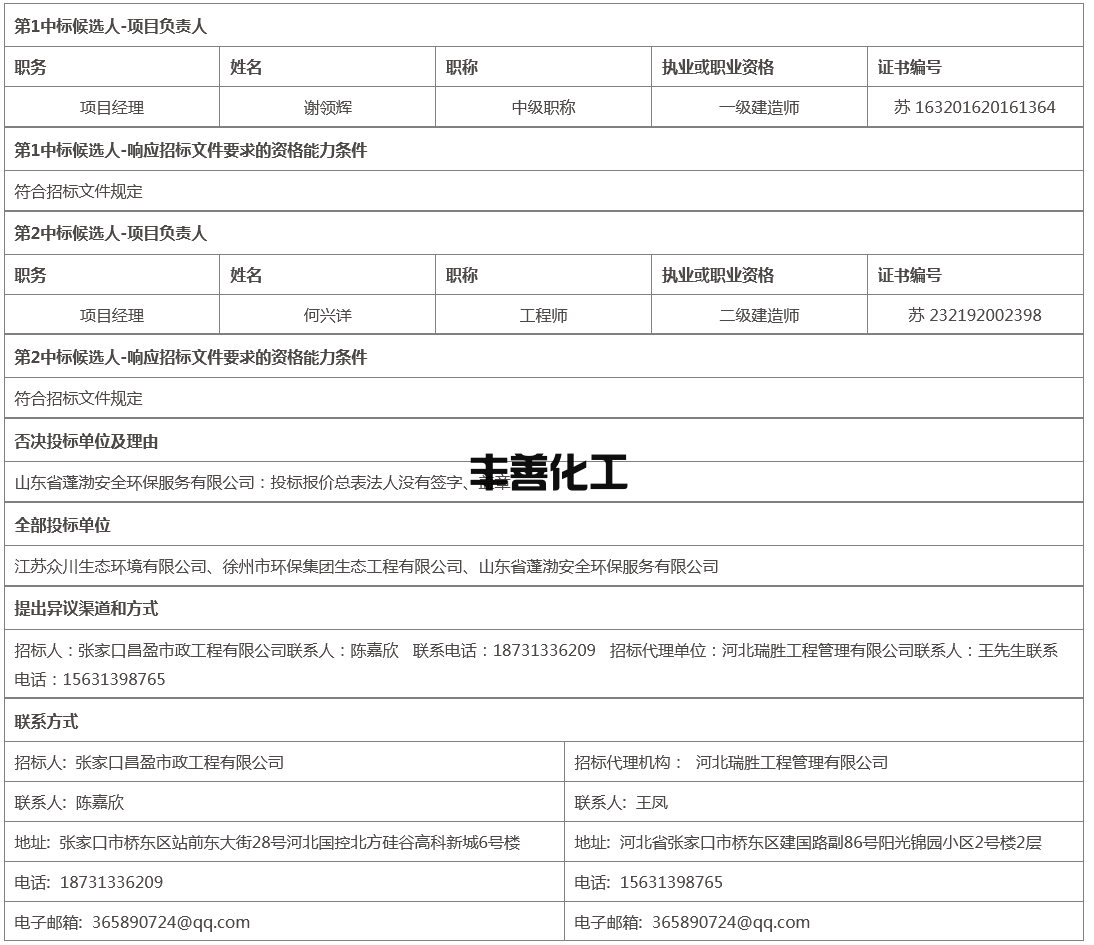 张家口原硫酸厂地块修复后土壤资源化利用项目（二次）项目中标候选人公示(图2)