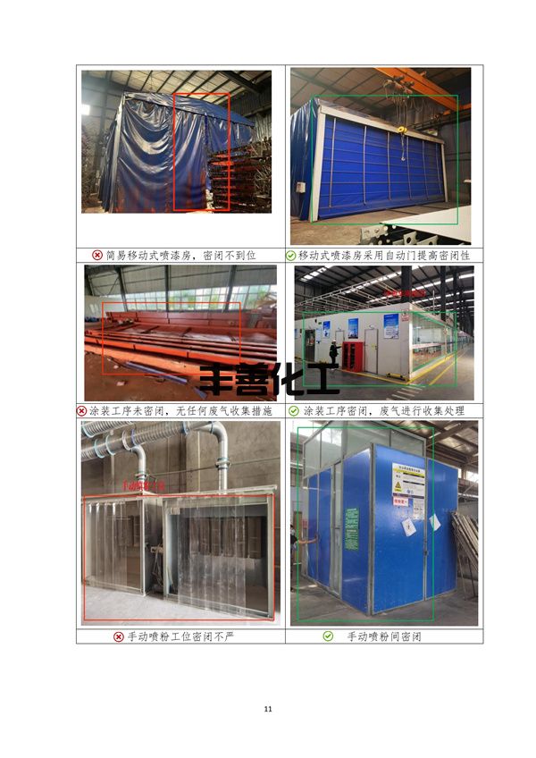 《成都市重污染天气重点行业企业绩效等级评级现场典型问题及整改指引》(2022年修订版 )(图14)