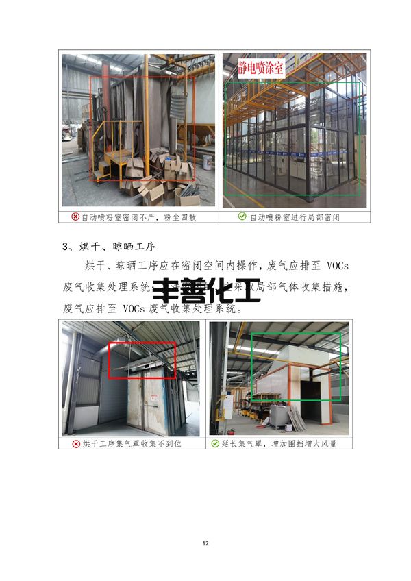 《成都市重污染天气重点行业企业绩效等级评级现场典型问题及整改指引》(2022年修订版 )(图15)