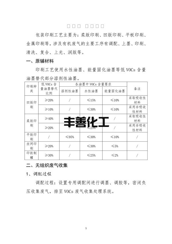 《成都市重污染天气重点行业企业绩效等级评级现场典型问题及整改指引》(2022年修订版 )(图4)