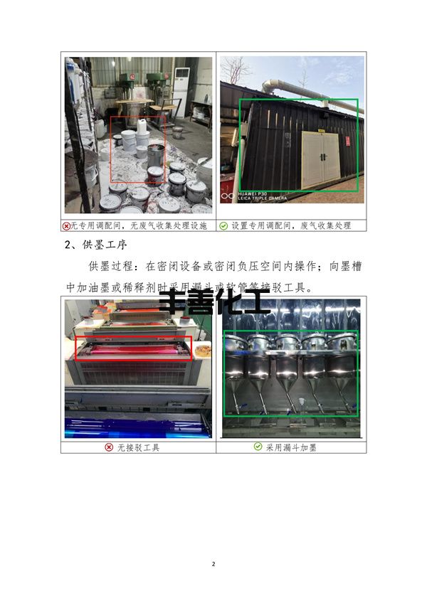 《成都市重污染天气重点行业企业绩效等级评级现场典型问题及整改指引》(2022年修订版 )(图5)
