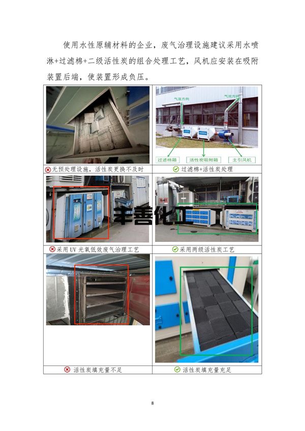 《成都市重污染天气重点行业企业绩效等级评级现场典型问题及整改指引》(2022年修订版 )(图11)