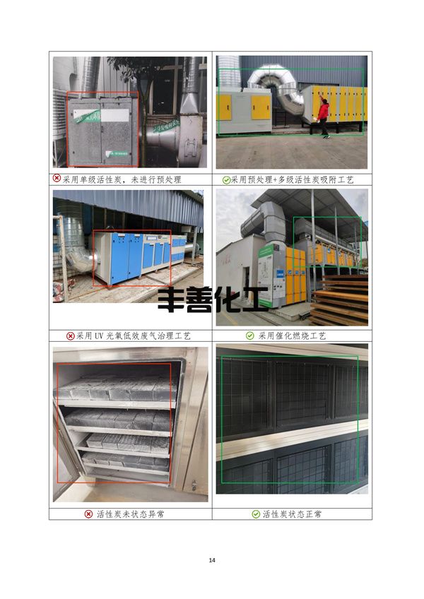 《成都市重污染天气重点行业企业绩效等级评级现场典型问题及整改指引》(2022年修订版 )(图17)