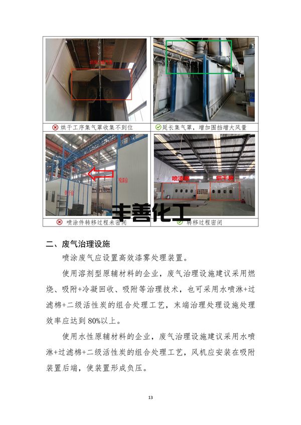 《成都市重污染天气重点行业企业绩效等级评级现场典型问题及整改指引》(2022年修订版 )(图16)