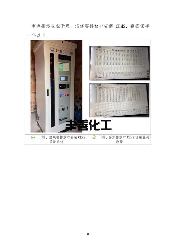 《成都市重污染天气重点行业企业绩效等级评级现场典型问题及整改指引》(2022年修订版 )(图21)