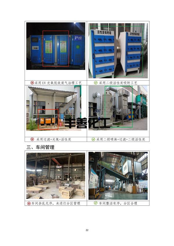 《成都市重污染天气重点行业企业绩效等级评级现场典型问题及整改指引》(2022年修订版 )(图25)
