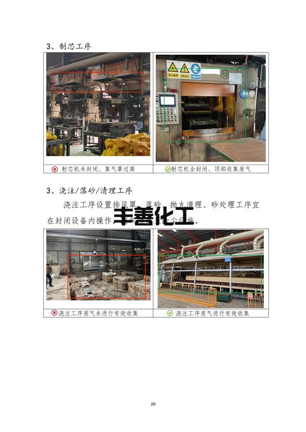 《成都市重污染天气重点行业企业绩效等级评级现场典型问题及整改指引》(2022年修订版 )(图23)