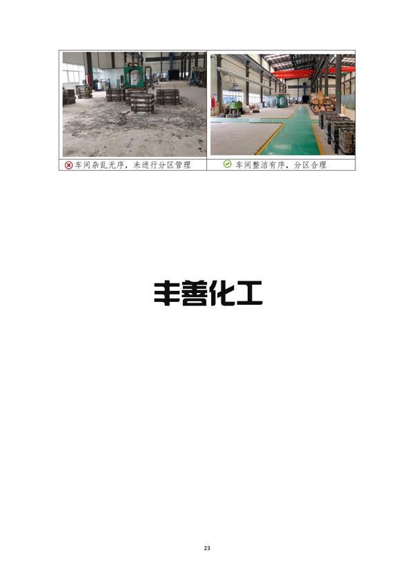 《成都市重污染天气重点行业企业绩效等级评级现场典型问题及整改指引》(2022年修订版 )(图26)