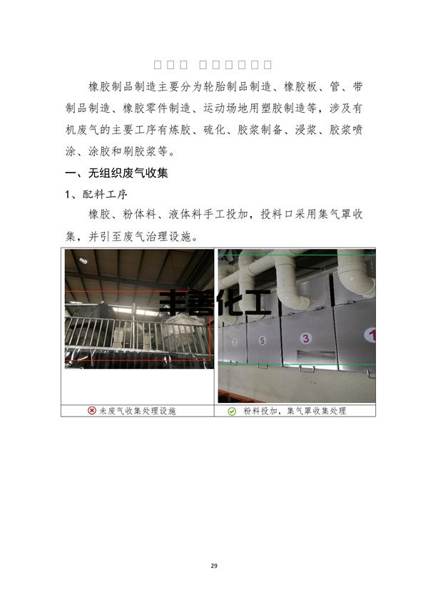 《成都市重污染天气重点行业企业绩效等级评级现场典型问题及整改指引》(2022年修订版 )(图32)