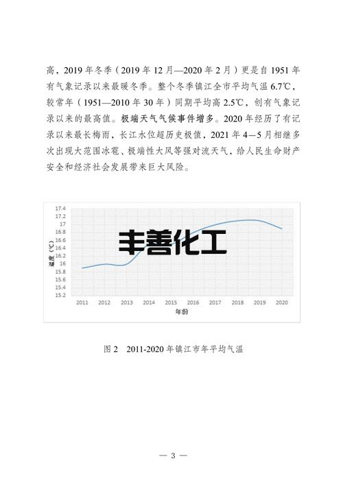 镇江市“十四五”应对气候变化规划(图7)