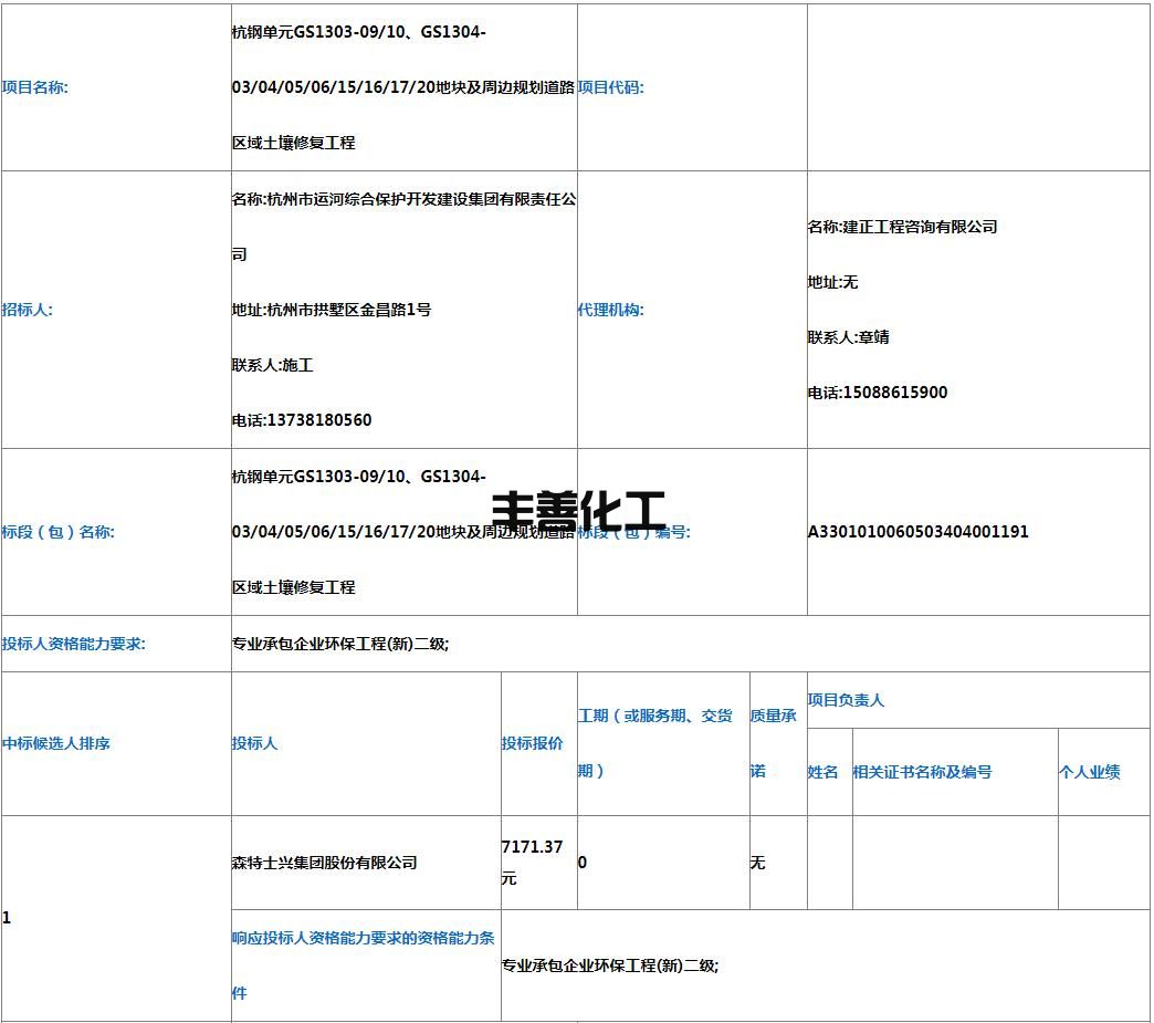 报价7171.37万！森特股份中标杭钢土壤修复工程！(图2)