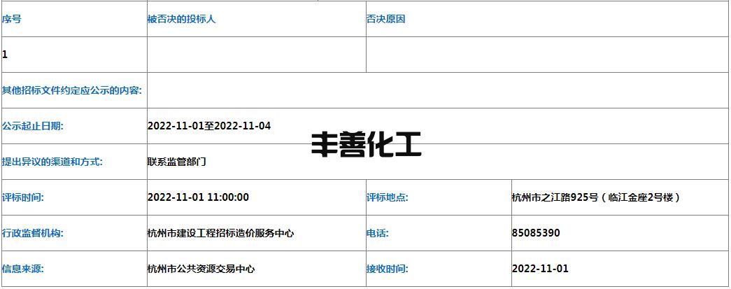 报价7171.37万！森特股份中标杭钢土壤修复工程！(图3)