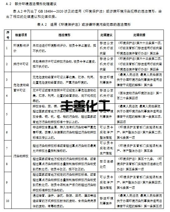 生态环境部：《危险废物焚烧污染控制标准》（GB 18484-2020）执法指南（征求意见稿）(图13)