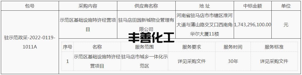 360截图20221107112557577.jpg 360截图20221107112557577.jpg