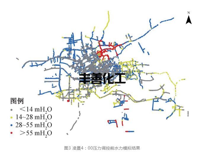 点-线-网-智慧 供水管网漏损控制这样做(图4)