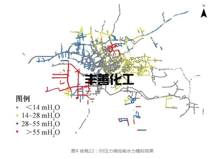 点-线-网-智慧 供水管网漏损控制这样做(图5)