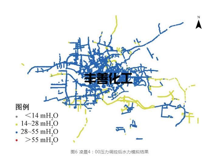 点-线-网-智慧 供水管网漏损控制这样做(图7)
