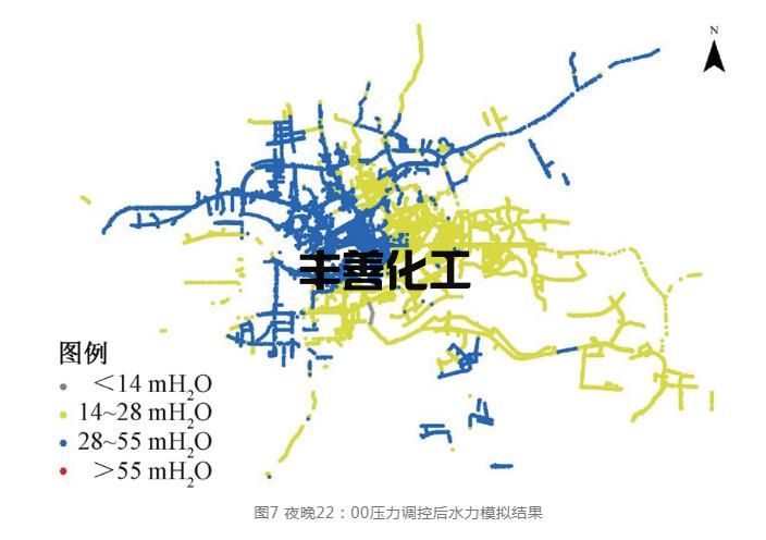 点-线-网-智慧 供水管网漏损控制这样做(图8)