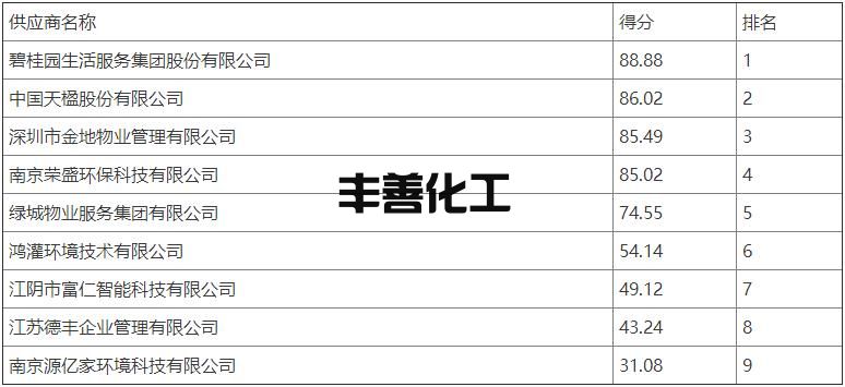搜狗截图22年11月10日0823_1.jpg