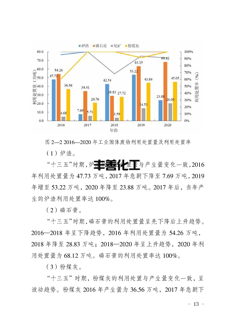 13.png 绵阳市“无废城市”建设实施方案发布!(图13)