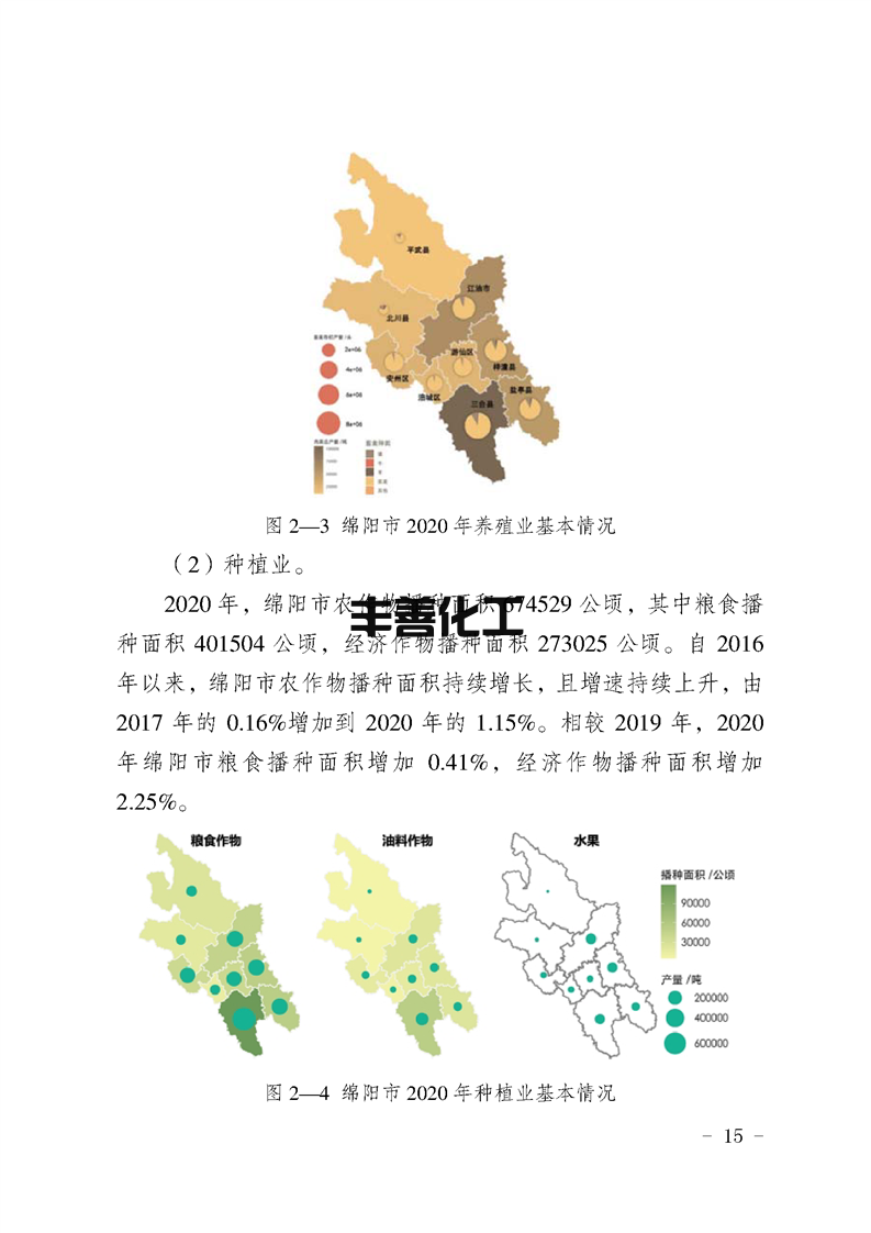 15.png 绵阳市“无废城市”建设实施方案发布!(图15)