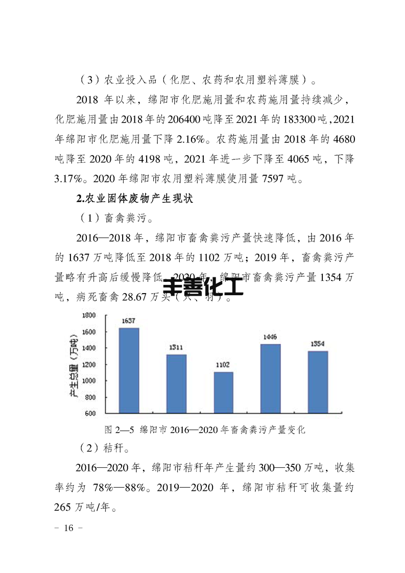 16.png 绵阳市“无废城市”建设实施方案发布!(图16)