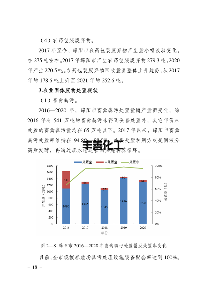 18.png 绵阳市“无废城市”建设实施方案发布!(图18)