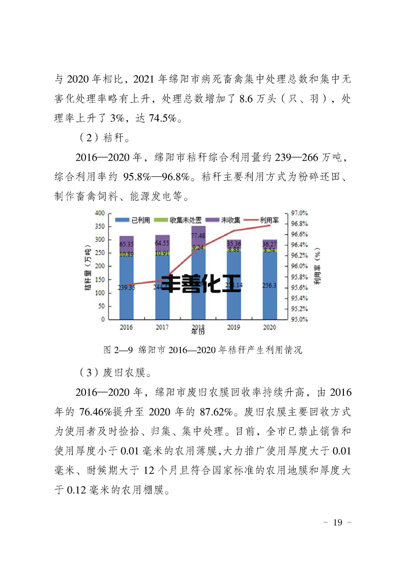 19.png 绵阳市“无废城市”建设实施方案发布!(图19)