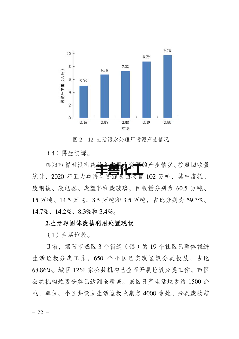 22.png 绵阳市“无废城市”建设实施方案发布!(图22)
