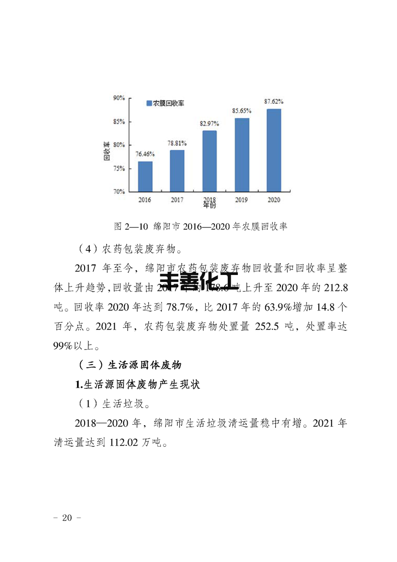 20.png 绵阳市“无废城市”建设实施方案发布!(图20)