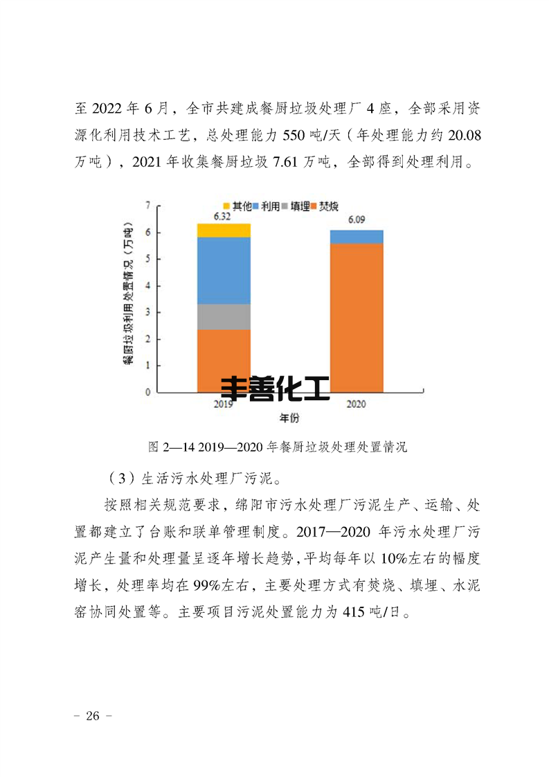 26.png 绵阳市“无废城市”建设实施方案发布!(图25)