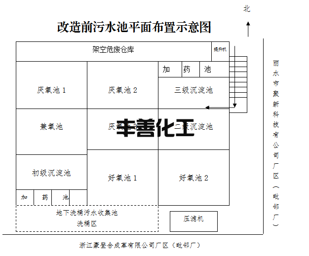 2人死亡！浙江“6·17”污水池中毒窒息事故报告公布！(图3)