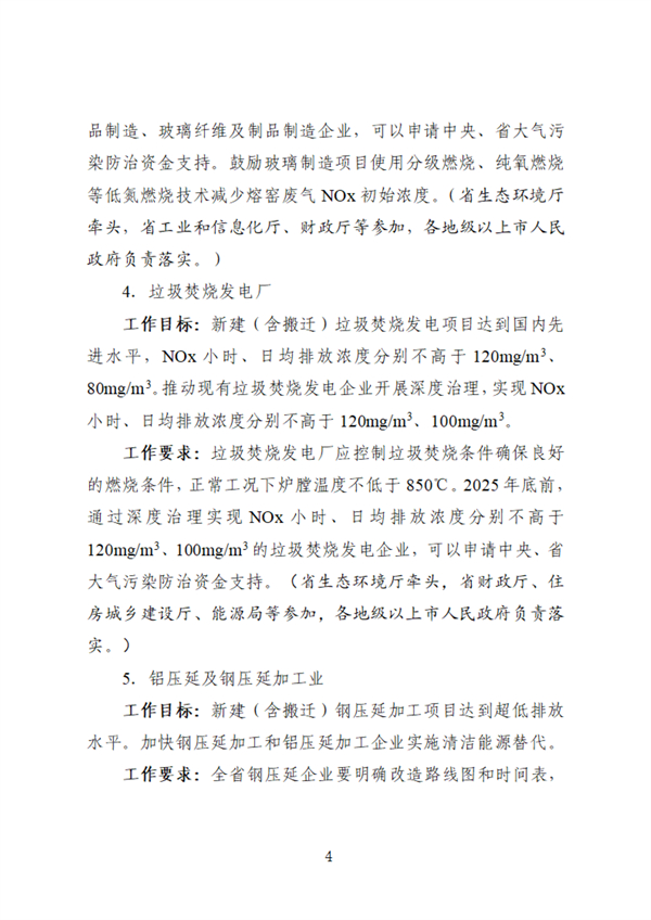 010408583872_0广东省臭氧污染防治氮氧化物和挥发性有机物协同减排实施方案2023-2025年_4.jpg 广东省臭氧污染防治(挥发性有机物和氮氧化物协同减排)实施方案(2023-2025年)征求意见(图4)