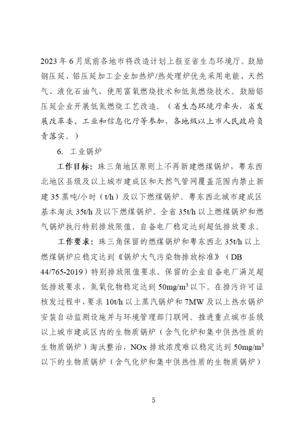 010408583872_0广东省臭氧污染防治氮氧化物和挥发性有机物协同减排实施方案2023-2025年_5.jpg 广东省臭氧污染防治(挥发性有机物和氮氧化物协同减排)实施方案(2023-2025年)征求意见(图5)