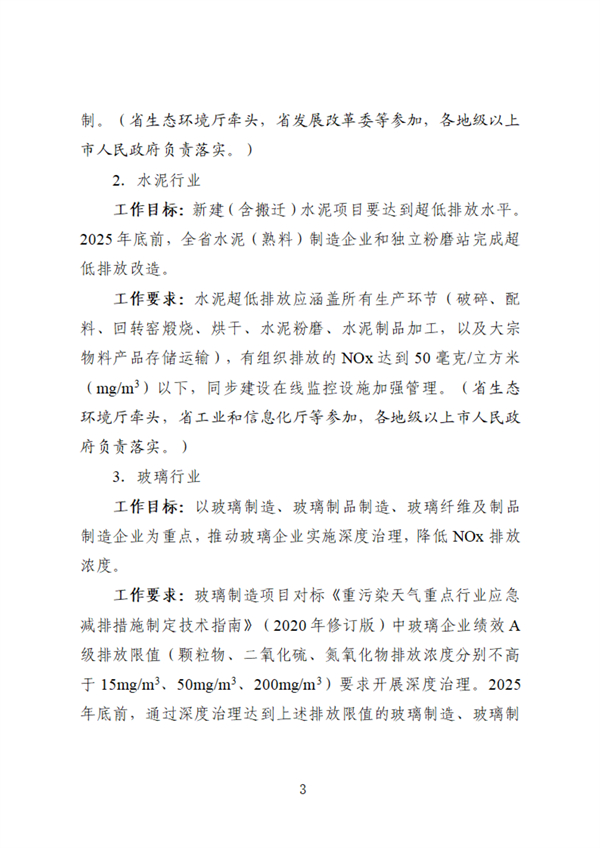 010408583872_0广东省臭氧污染防治氮氧化物和挥发性有机物协同减排实施方案2023-2025年_3.jpg 广东省臭氧污染防治(挥发性有机物和氮氧化物协同减排)实施方案(2023-2025年)征求意见(图3)