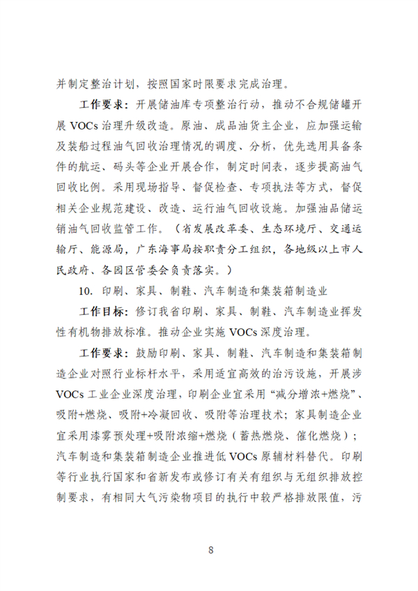 010408583872_0广东省臭氧污染防治氮氧化物和挥发性有机物协同减排实施方案2023-2025年_8.jpg 广东省臭氧污染防治(挥发性有机物和氮氧化物协同减排)实施方案(2023-2025年)征求意见(图8)
