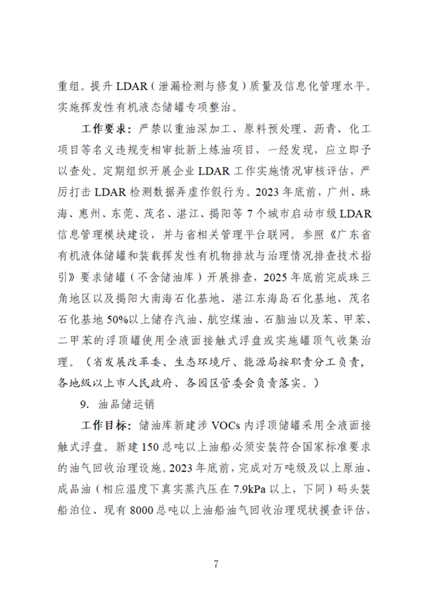 010408583872_0广东省臭氧污染防治氮氧化物和挥发性有机物协同减排实施方案2023-2025年_7.jpg 广东省臭氧污染防治(挥发性有机物和氮氧化物协同减排)实施方案(2023-2025年)征求意见(图7)