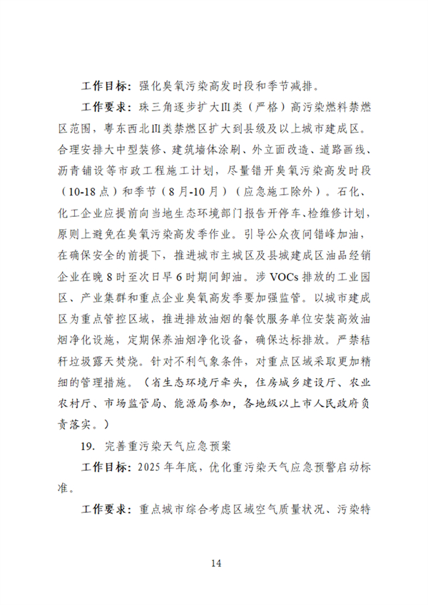 010408583872_0广东省臭氧污染防治氮氧化物和挥发性有机物协同减排实施方案2023-2025年_14.jpg 广东省臭氧污染防治(挥发性有机物和氮氧化物协同减排)实施方案(2023-2025年)征求意见(图14)