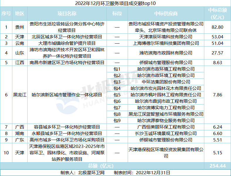 2023-01-03_170349.jpg 2023-01-03_170349.jpg