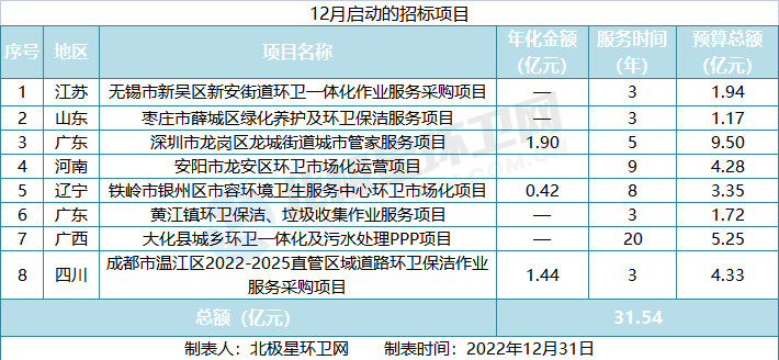 2023-01-03_171251.jpg 2023-01-03_171251.jpg