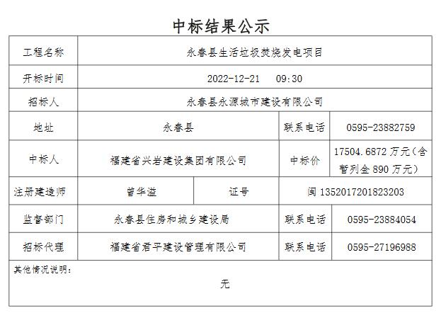 福建省永春县生活垃圾焚烧发电项目中标公告(图1)