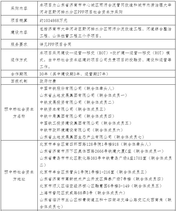 1.jpg 超270亿元的大体量涉水项目开标 分属中建、中铁、中电建生态环境三大联合体(图3)