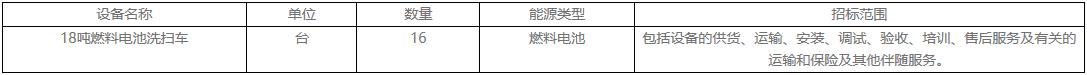 搜狗截图22年12月29日1150_2.jpg