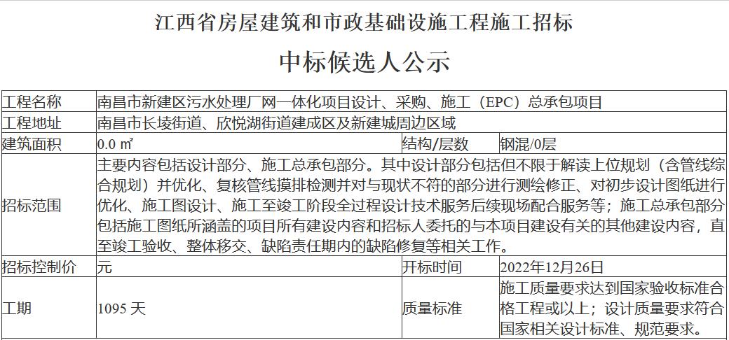 1.jpg 报价16.48亿元 南昌市新建区污水处理厂网一体化项目设计、采购、施工(EPC)总承包项目中标候选人公示(图1)