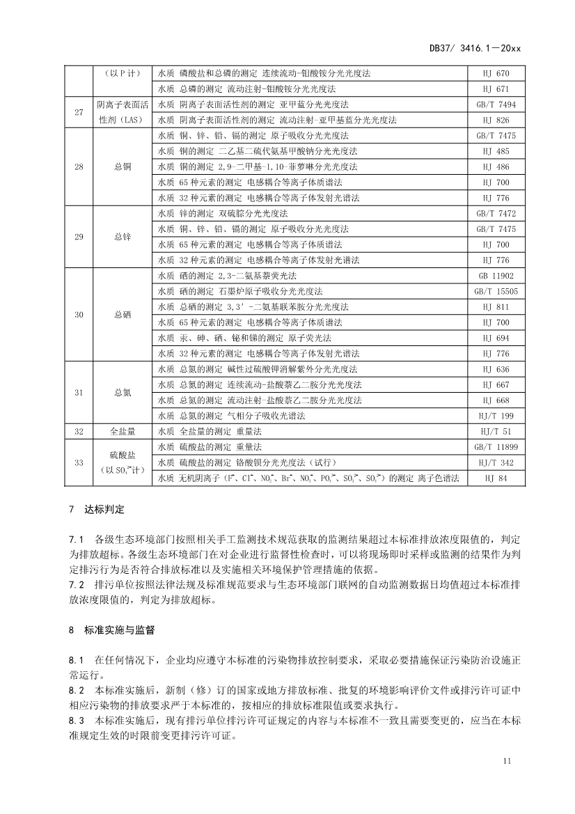 山东省5项流域水污染物综合排放标准征求意见(图14)