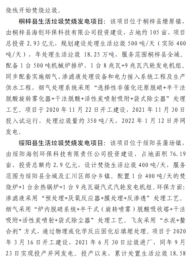3.png 遵义市7座生活垃圾焚烧发电项目投建运的视察报告(图3)