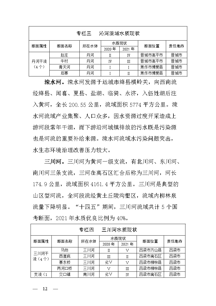黄河流域（山西）水生态环境建设规划（2022-2025 年）(图10)