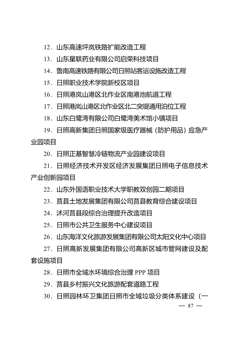 020710061122_0日照市深化新旧动能转换推动绿色低碳高质量发展三年行动计划项目清单_2.jpg 503个重点项目!日照市深化新旧动能转换推动绿色低碳高质量发展三年行动计划项目清单发布!(图2)